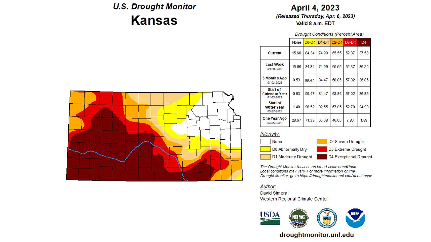 2023 early April Kansas drought status map