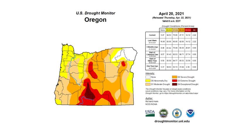2021 oregon drought status map