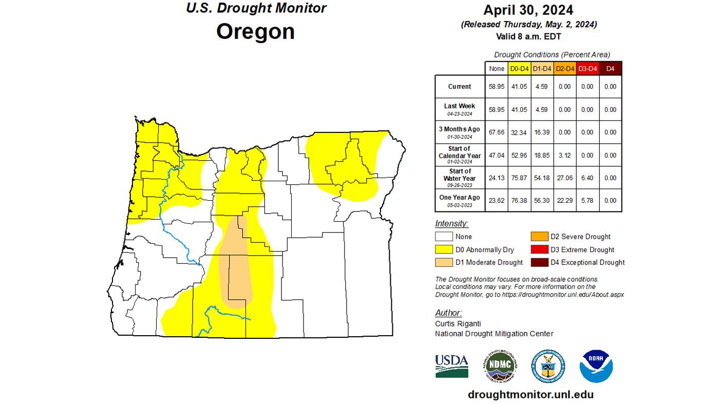 2024 late April Oregon drought status map