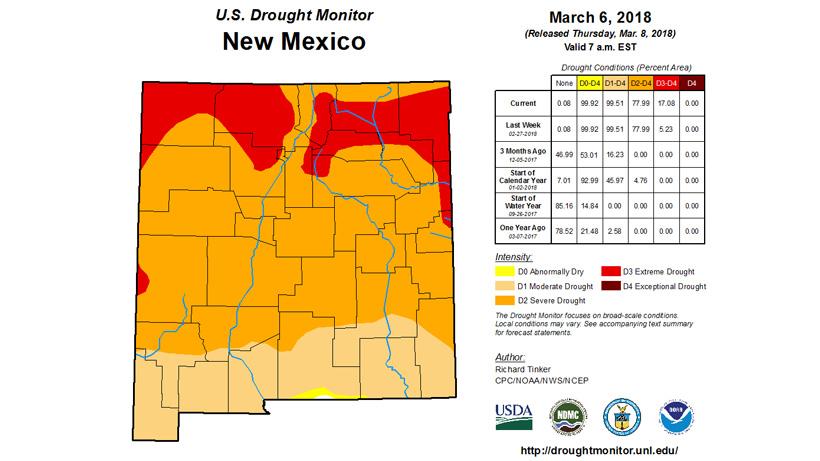 New mexico drought status as of early march 2018