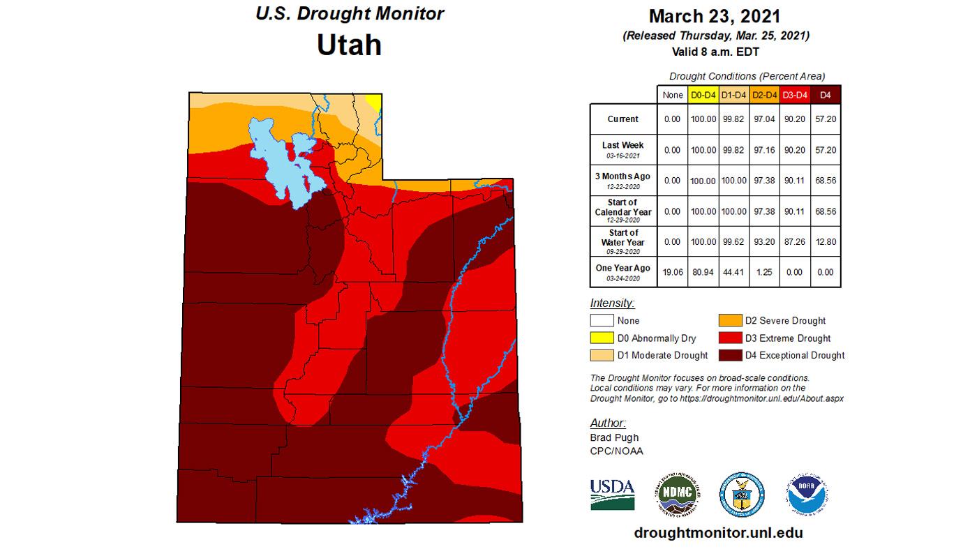 Utah mid March 2021 drought monitor status map