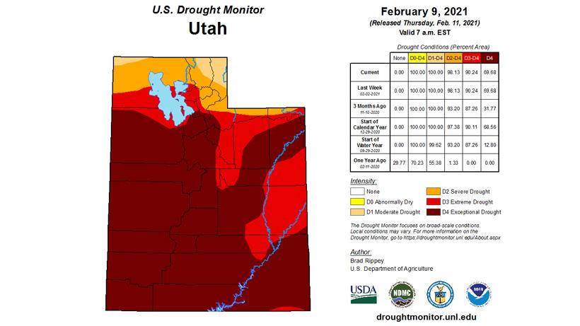 Utah drought status as of february 2021