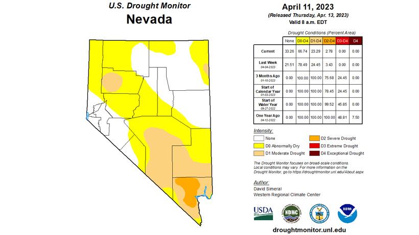 Nevada april 2023 drought status map