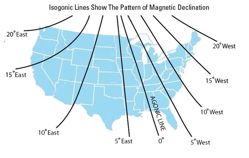 Usgs magnetic declination