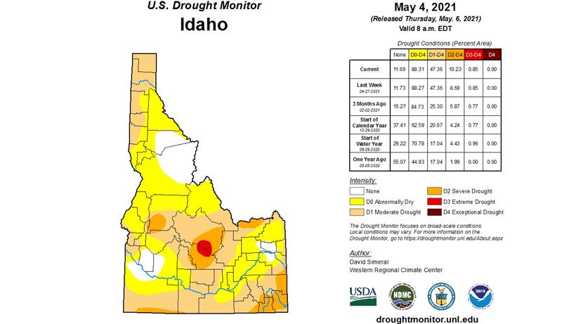 Idaho drought monitor