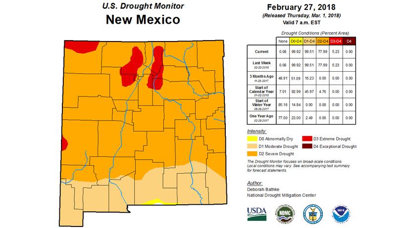 New mexico late february 2018 drought monitor status_0