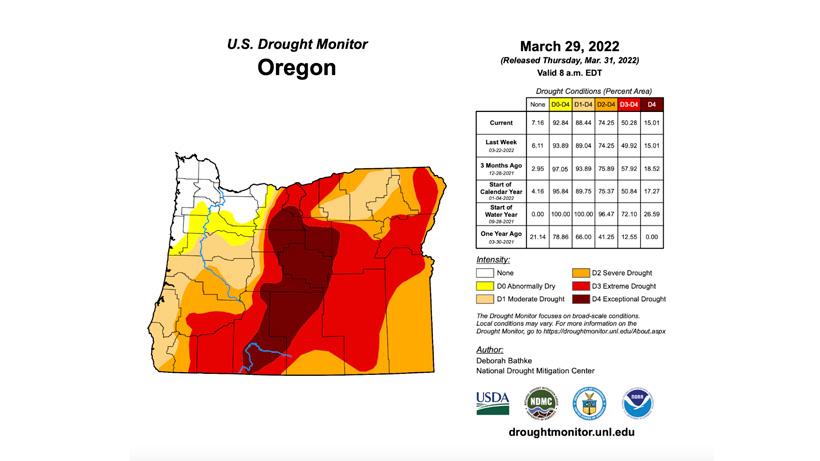 2022 oregon drought status map