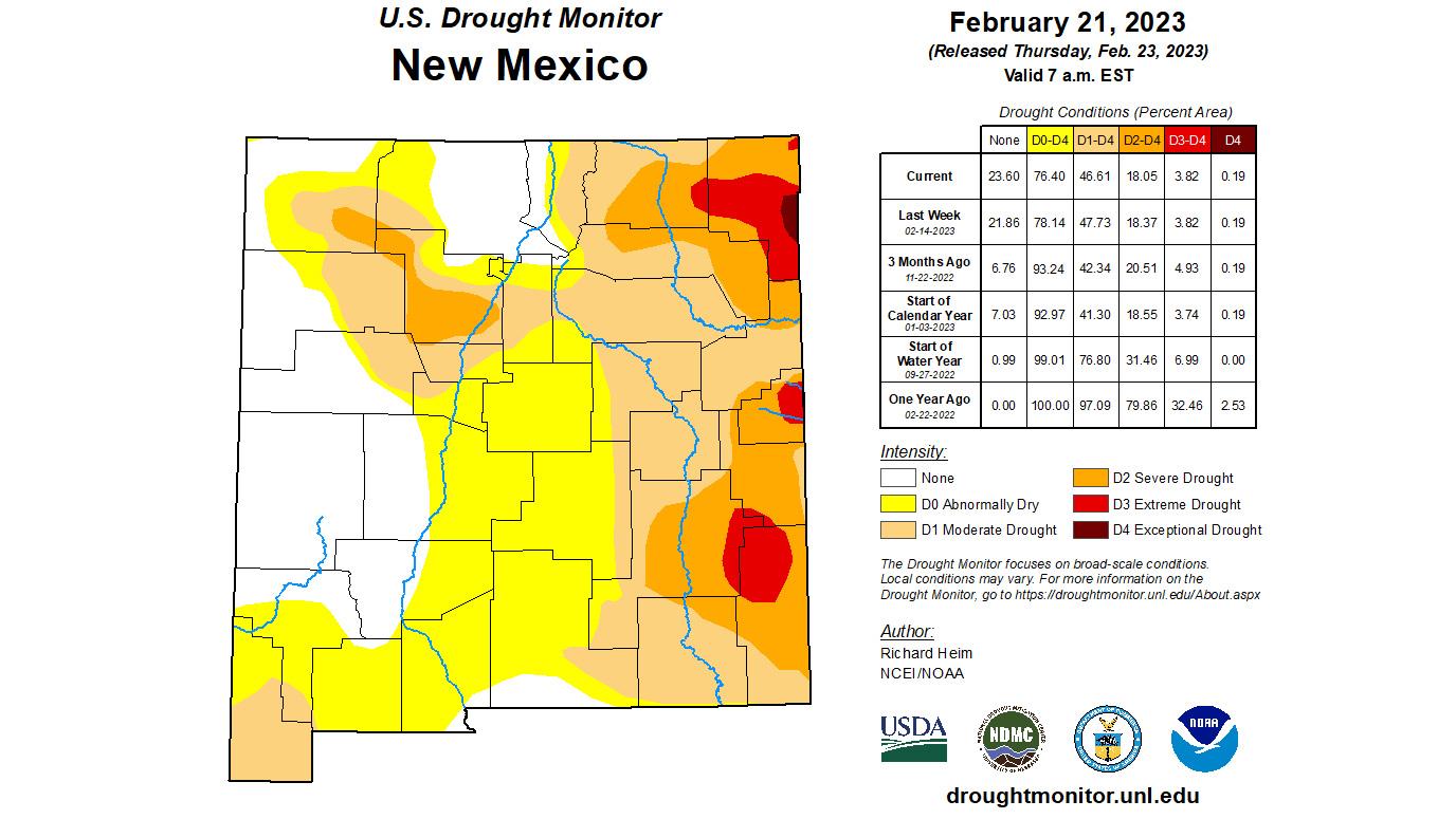 Late February 2023 drought status map for New Mexico