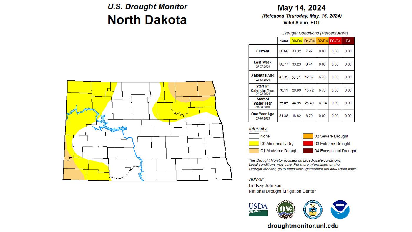 2024 mid May North Dakota drought status map