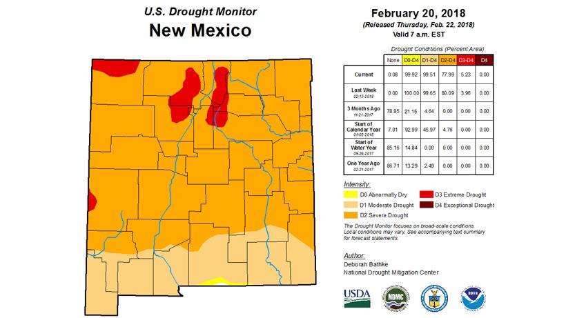 New mexico february 2018 drought monitor status