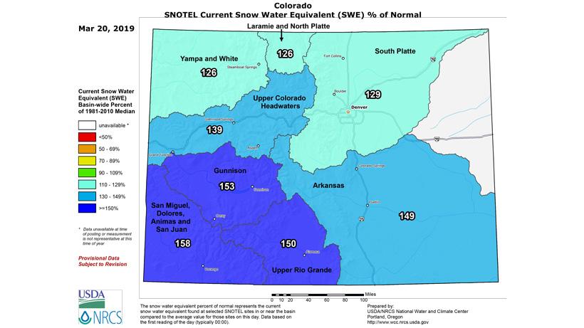 Colorado snow water equivalent percent of normal as of march 2019