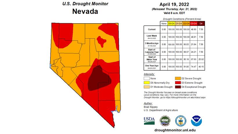 Nevada Drought Status - April 2022
