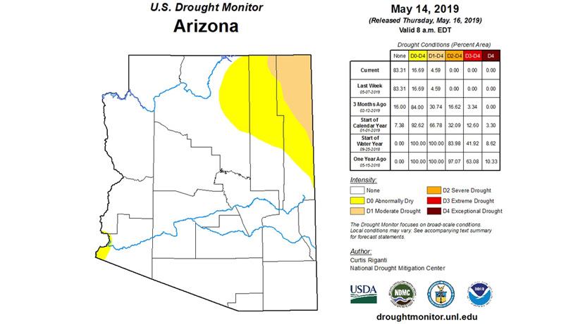 Arizona drought moniter_0