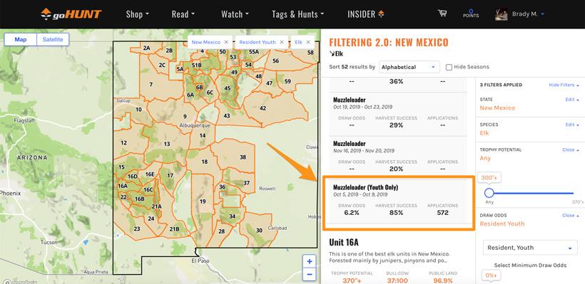 Youth hunting season dates and draw odds
