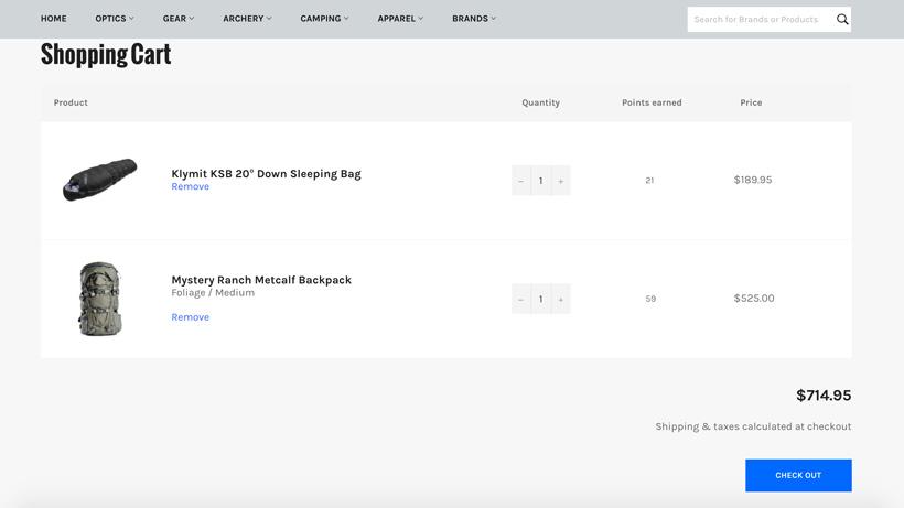 Items added to shopping cart