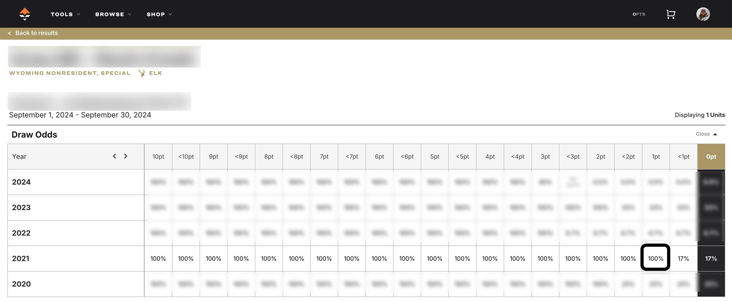 Wyoming nonresident special draw elk example using GOHUNT draw odds on Insider