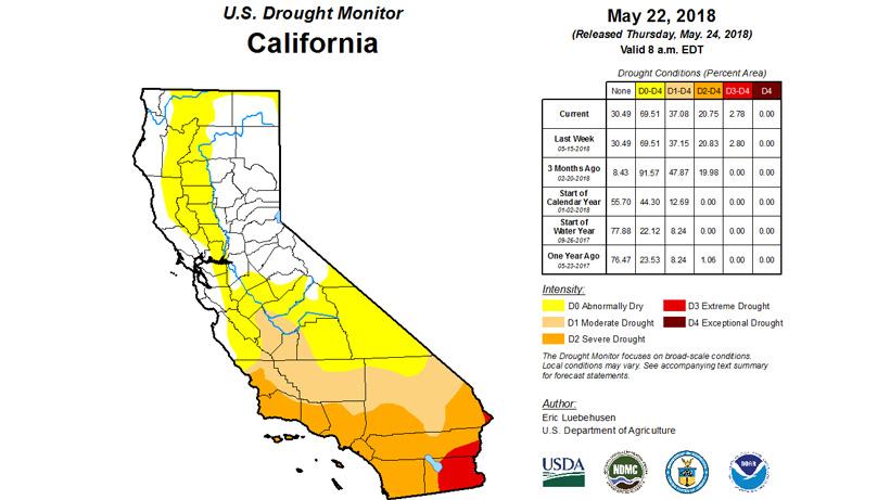 California drought monitor status as of may 22 2018