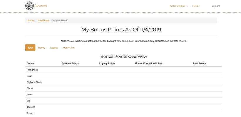 How to look up your Arizona bonus points - 4