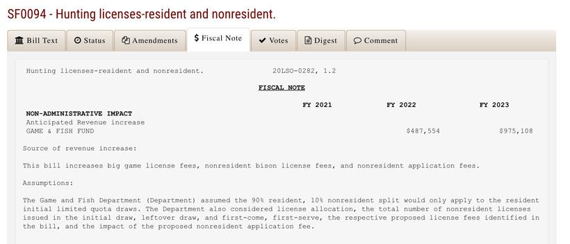 New bill fiscal notes