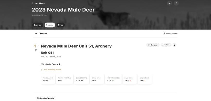 Season view on hunt planner