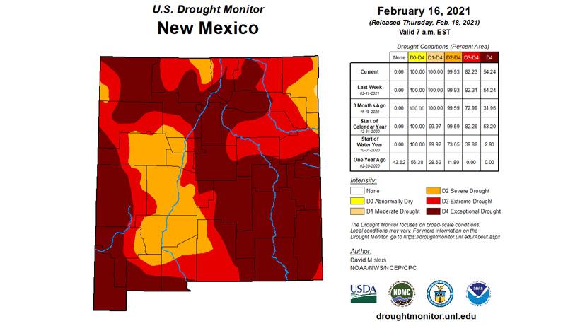 New mexico drought monitor status february 2021