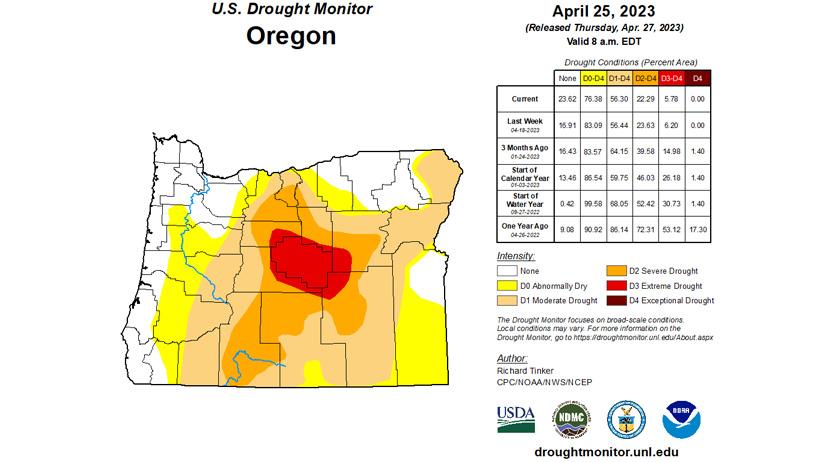 Oregon april 25 drought status map