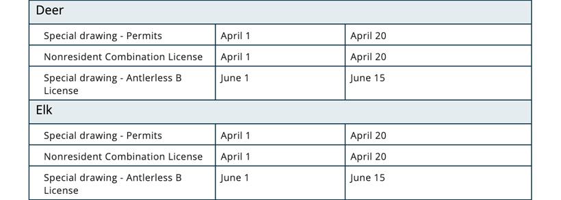 Screenshot of montana deer and elk application deadlines