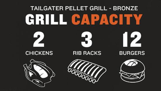 Traeger grill food capacity