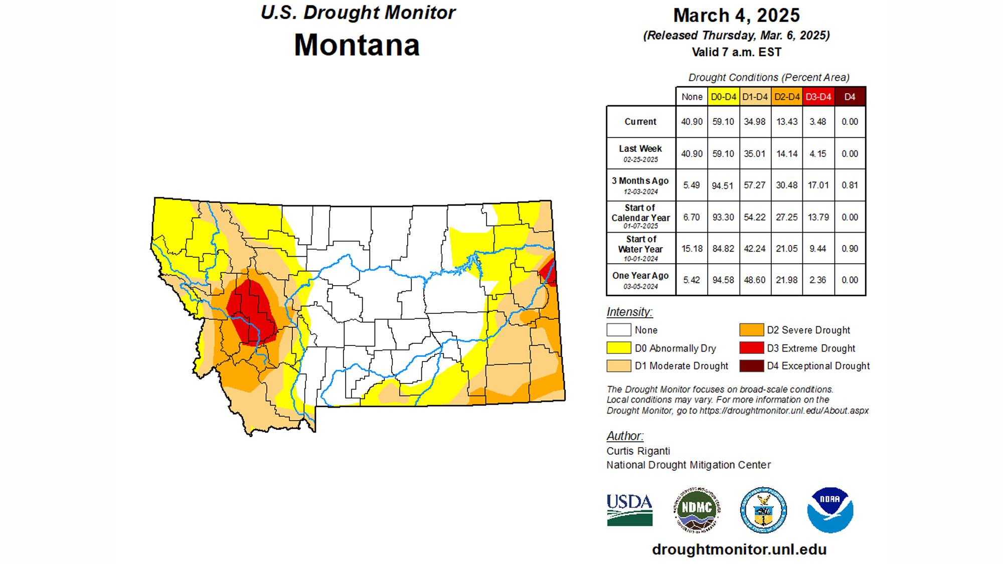 Montana drought status map early March 2025