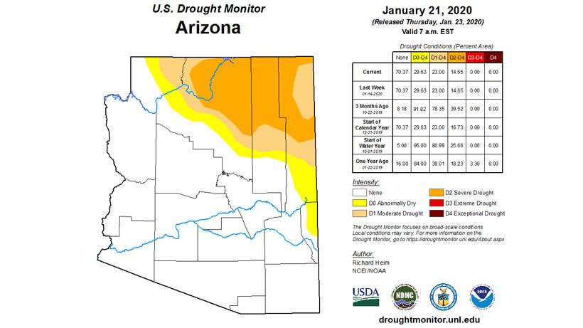 Current arizona drought status as of late january 2020