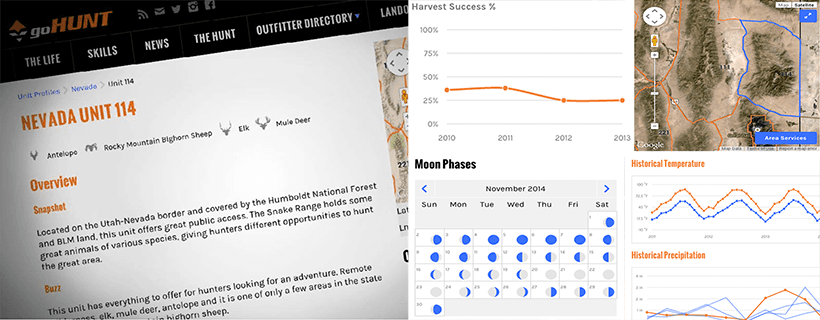 Gohunt insider benefits_0