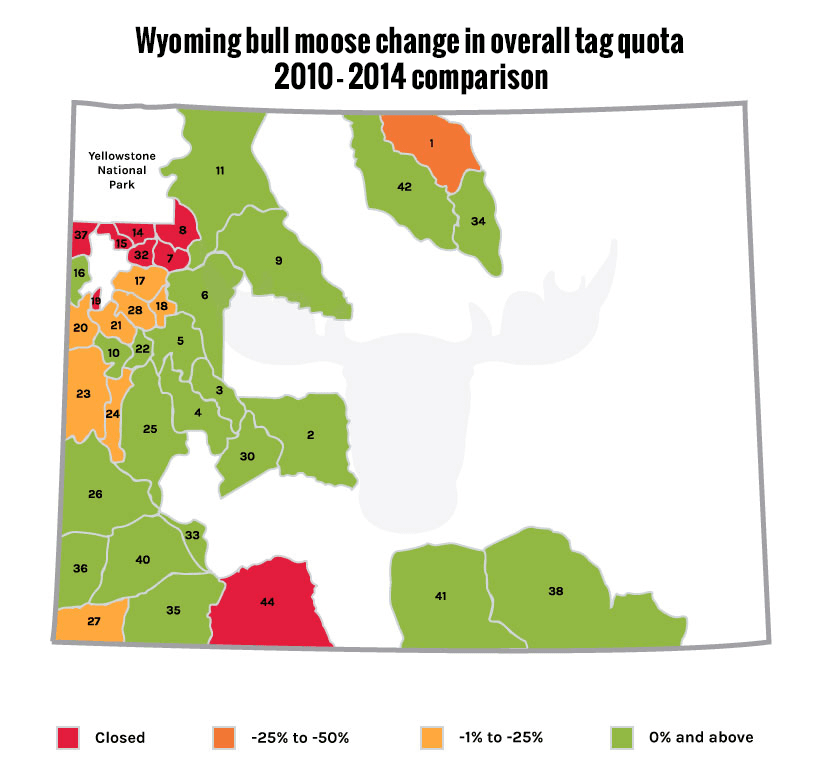APPLICATION STRATEGY 2015: Wyoming sheep, moose, goat - 5d