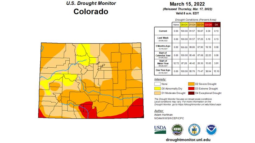 Colorado drought status march 15 2022