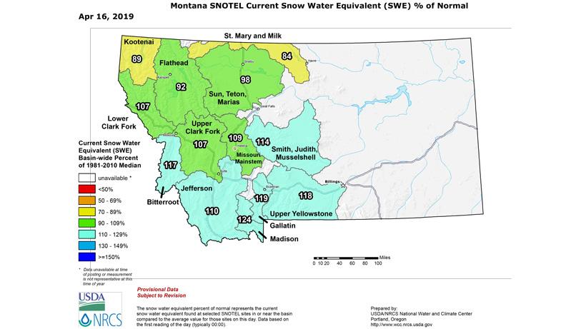 APPLICATION STRATEGY 2020: Montana Sheep, Moose, Goat, Bison - 1d
