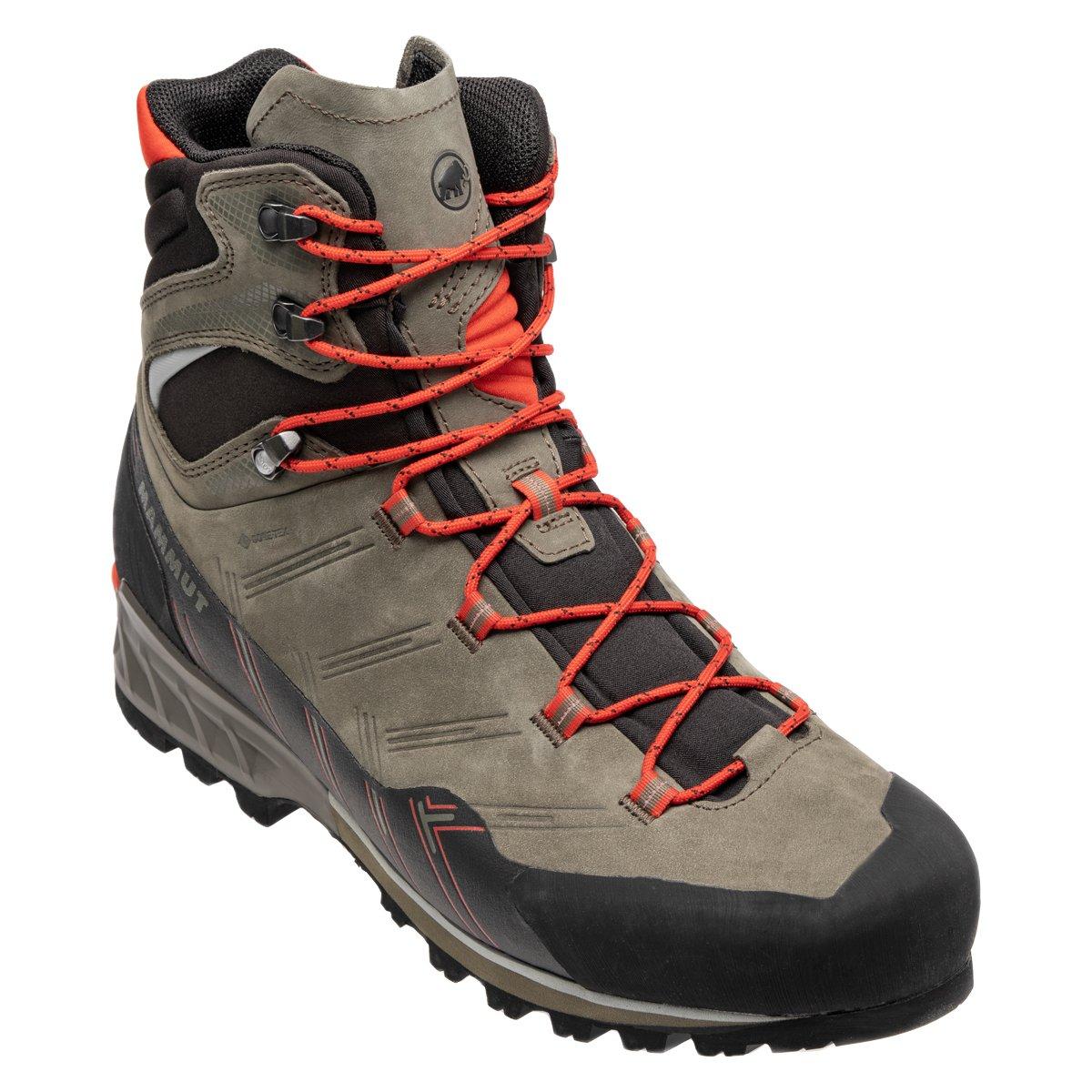 Mammutkentoguidehighgtx 01