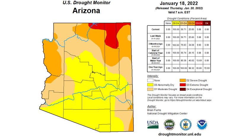 Arizona january 2022 drought status