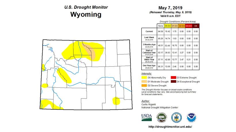 2019 wyoming drought moniter