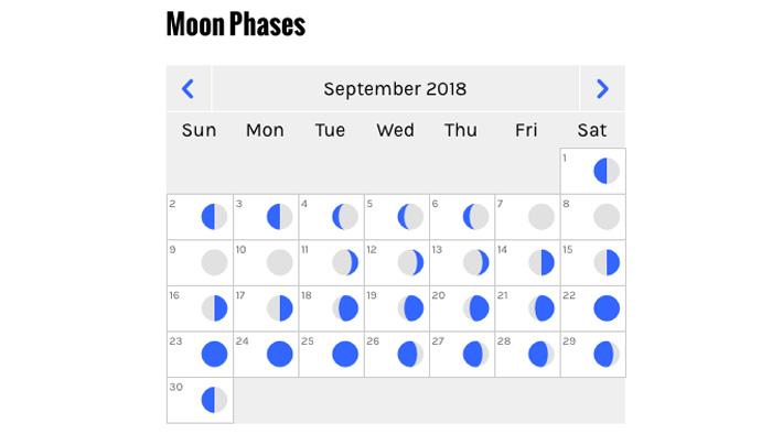 Moon phase calendar from gohunt unit profiles