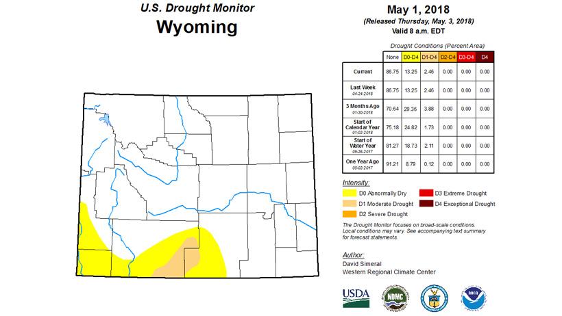 Wyoming drought status as of early may 2018