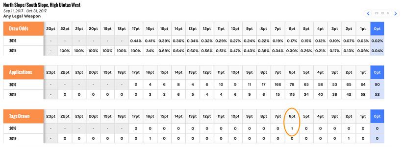 Screenshot of drawing utah tag randomly