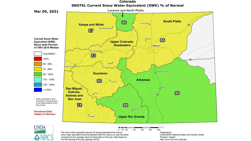 Colorado snow water equivalent percent march 2021