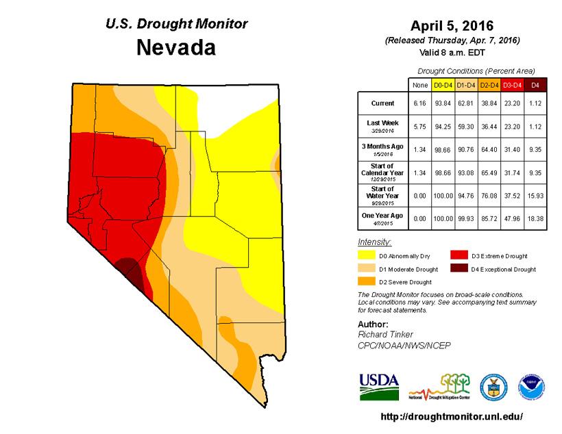 Nevada drought status april 2016