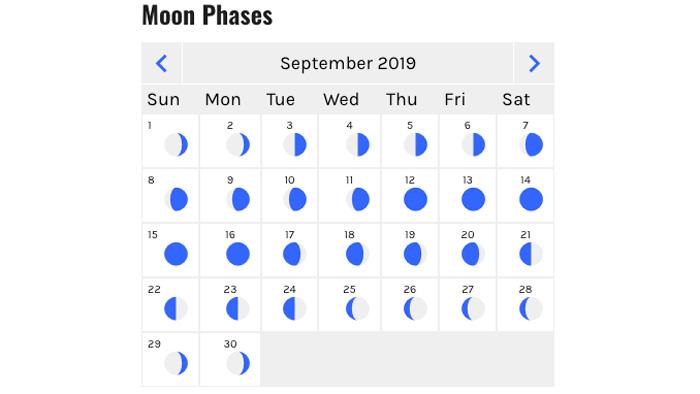 Planning your 2019 archery elk hunt by using the moon and equinox - 2d