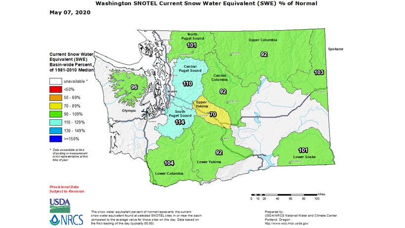 Washington snowpack 2020