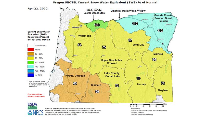 Oregon nrcs snowpack