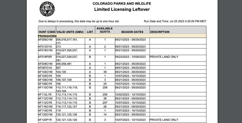 2023 Colorado leftover hunting license list - 0d