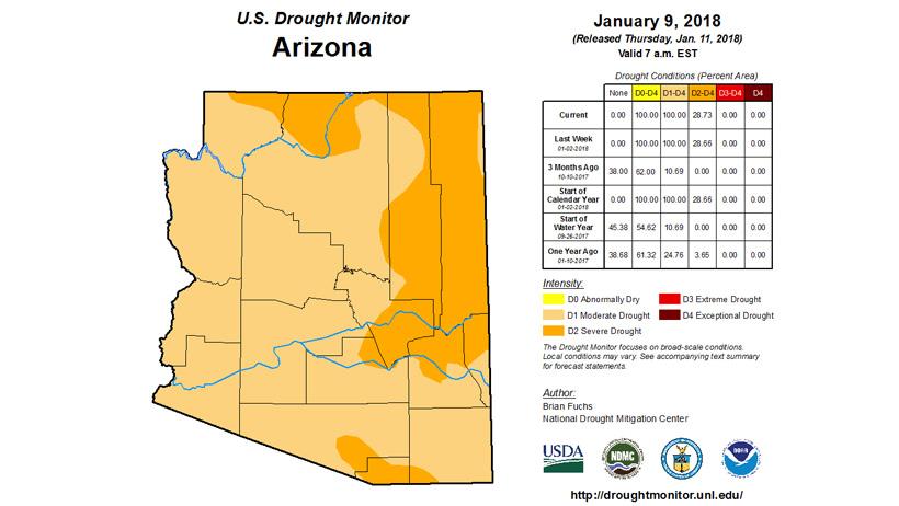 Arizona drought monitor january 2018_0