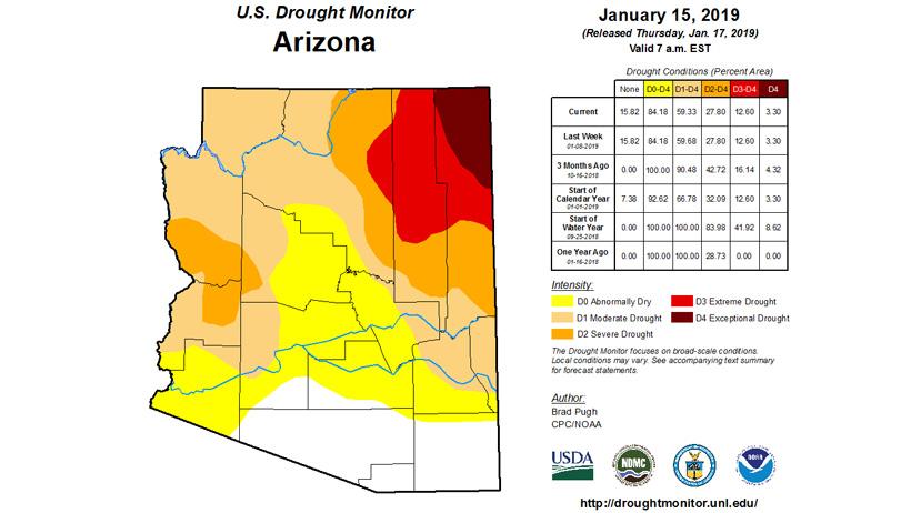 Arizona drought monitor january 2019