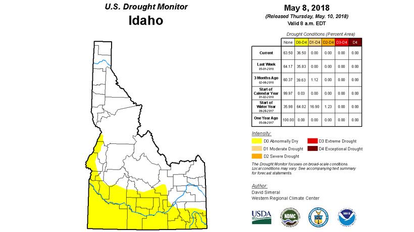 Idaho may 2018 drought monitor status