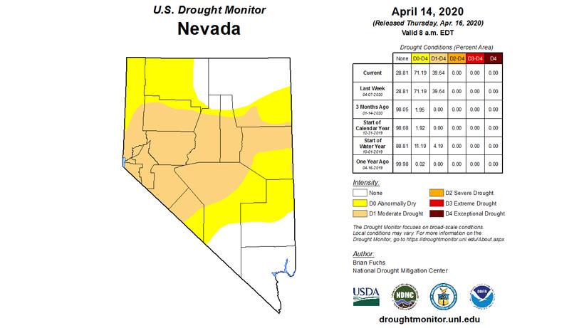 Nevada drought monitor status for april 2020